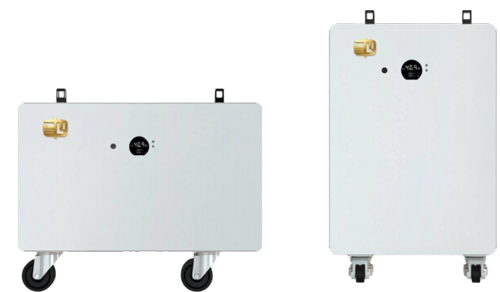 Roller-type Lithium Battery Module