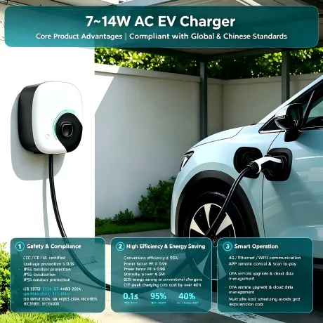Home AC Charger 7~14KW Model A
