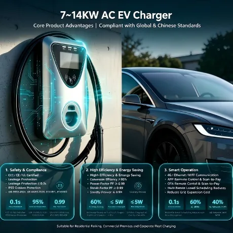 Home AC Charger 7~14KW Model C