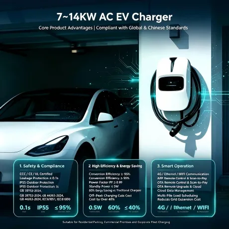Home AC Charger 7~14KW Model E