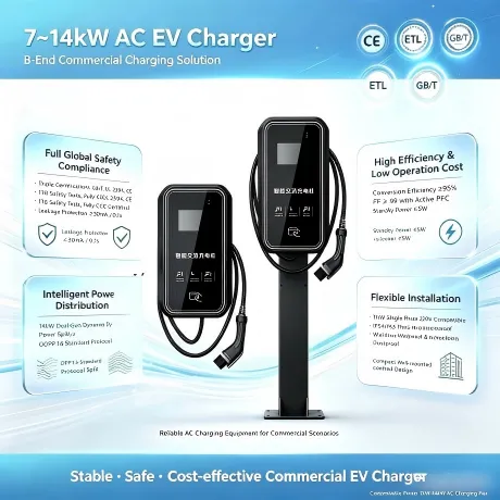 Home AC Charger 7~14KW Model F