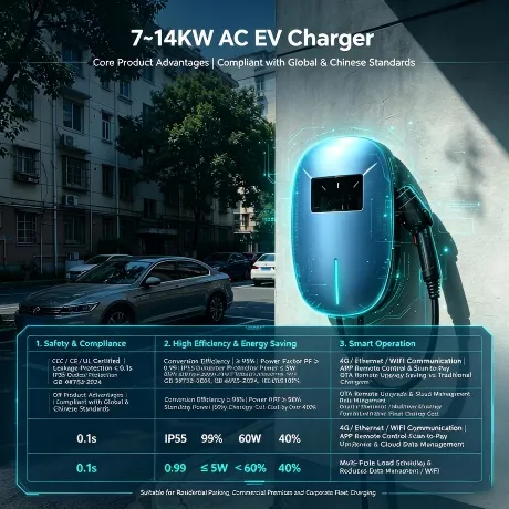 Home AC Charger 7~14KW Model L