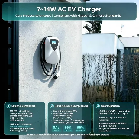 Home AC Charger 7~14KW Model M