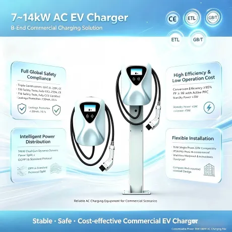 Home AC Charger 7~14KW Model M