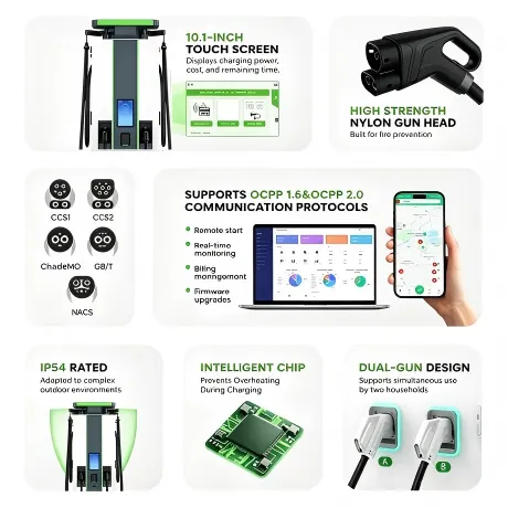 DC Integrated Charging Station-60-480KW Model A