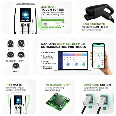 DC Integrated Charging Station-60-480KW Model C
