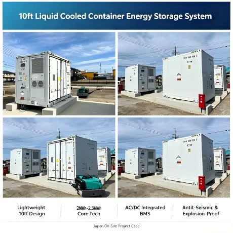 Container Energy Storage System 10ft, 2MWh AC Side
