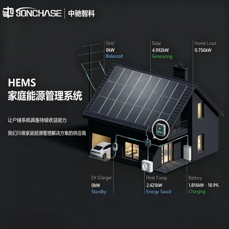 Smart Energy Management & Operation Platform