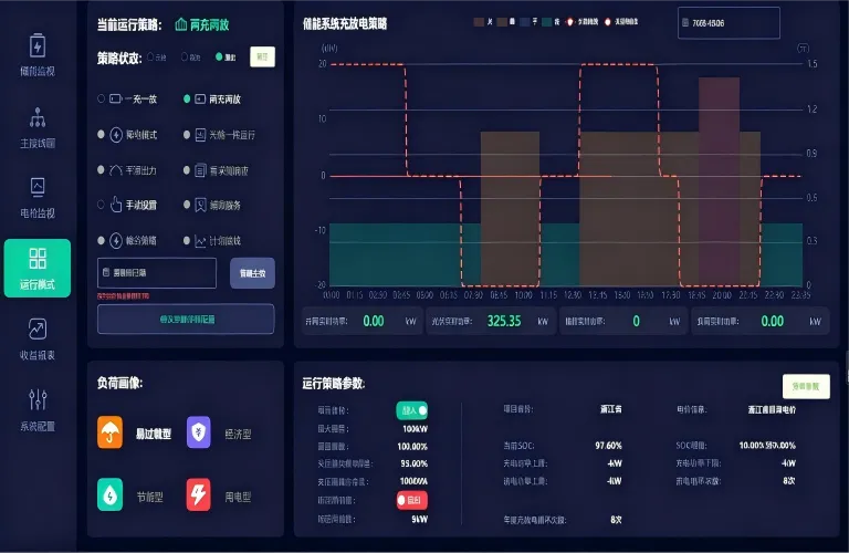 Operation Mode Interface Of The Energy Storage Cloud Platform