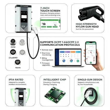 DC Wall-mounted Charging Station 20-40KW Model A